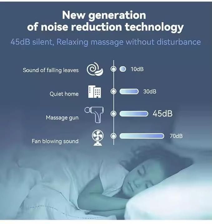 PORTABLE GUN SHAPED MASSAGER